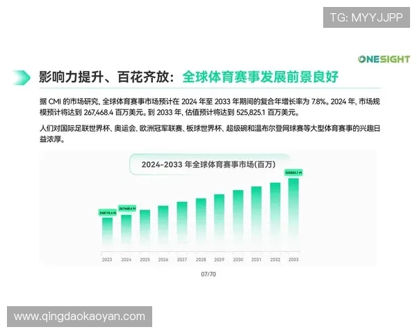 开云KY体育：揭秘公司在体育市场中的核心竞争优势与品牌塑造策略开启体育营销新纪元