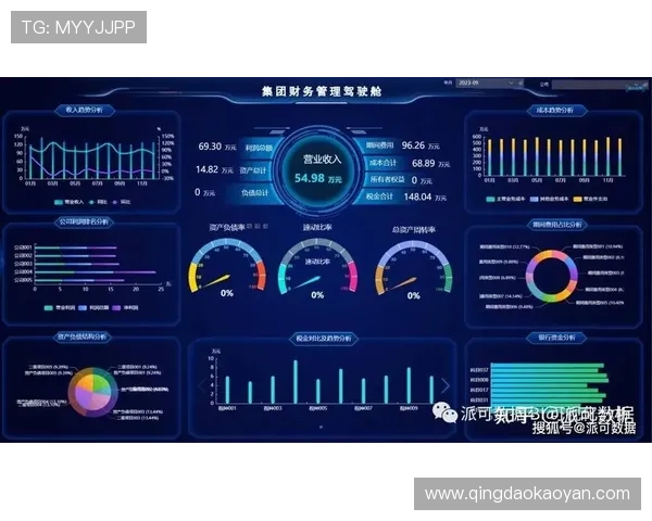 亚星管理平台网未来发展趋势探讨引领企业管理软件的新方向