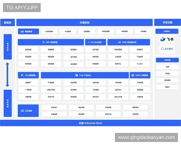 亚星管理网平台入口功能介绍，核心模块全方位解析
