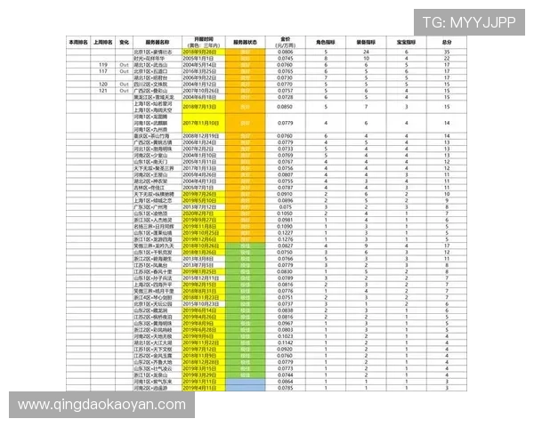 亚星滚球常见问题解答解决玩家在游戏中遇到的各种疑难困扰